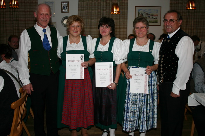 Ehrung aktiver Mitglieder