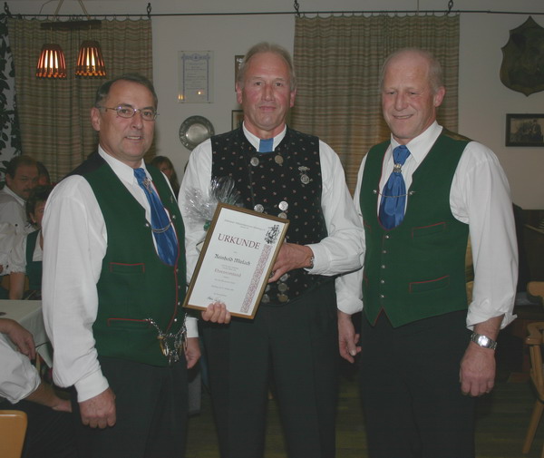Vorstand 2008